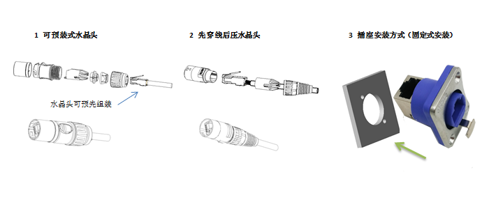 1477366613968978.png RJ45-01-03操作指南.png