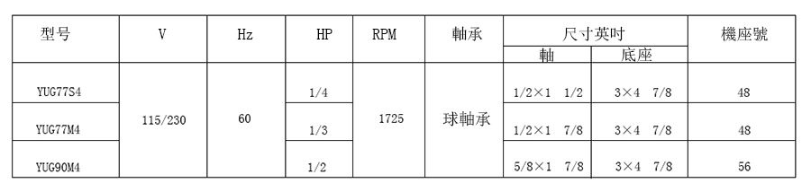 钢板壳三项小型异步电机1.jpg