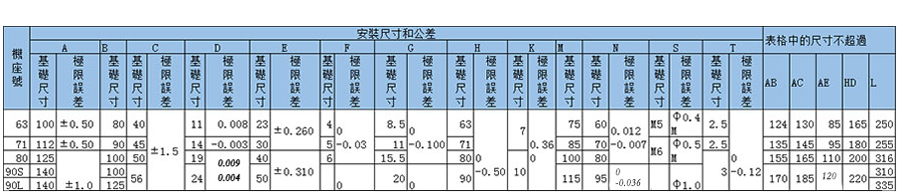 04001尺寸参数.png