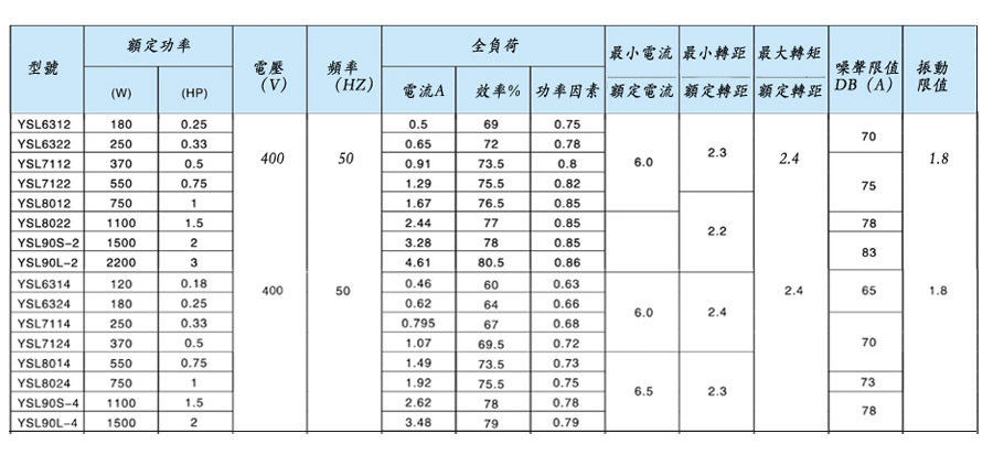 04001参数中文.jpg